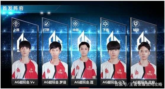 指纹交叉校